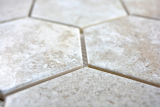 Handmuster Mosaik Fliese Keramik grau Hexagon Zement Kche Fliese WC Badfliese MOS11F-0202_m