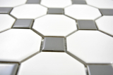 Handmuster Mosaik Fliese Keramik metallgrau Octagon wei matt metall glnzend MOS13-0122_m