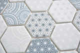 GLAS Mosaik Hexagon ECO blau Mosaikfliese Wand Fliesenspiegel Kche Bad