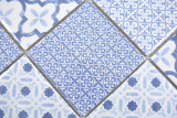 Handmuster Keramik Mosaik COOL blau Mosaikfliese Wand Fliesenspiegel Kche Bad MOS22B-CB04_m