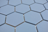 Handmuster Keramik Mosaik Hexagon blaugrn R10B Duschtasse Bodenfliese Mosaikfliese  Kche Bad Boden MOS11H-0451-R10_m