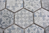 Handmuster Keramik Mosaik Hexagon blau Mosaikfliese Wand Fliesenspiegel Kche Bad MOS11H-0004_m