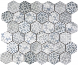 Handmuster Keramik Mosaik Hexagon blau Mosaikfliese Wand Fliesenspiegel Kche Bad MOS11H-0004_m